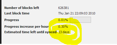 whoa...I'm hopping that number comes down...14/