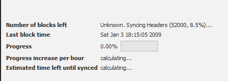 ...and we're off.13/