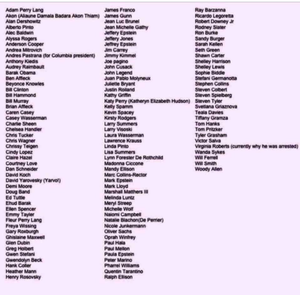 1) "EPSTEIN'S ISLAND: A True Hellywood Flight Log!"-by: Mike PackYou've seen this list of [Celebs] who have apparently visited Epstein's island via Lolita Express. However, if you try to match the names to the actual logs, it seems they were never there! Or, were they?...