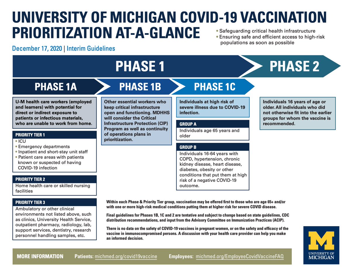 Michigan Medicine tweet media