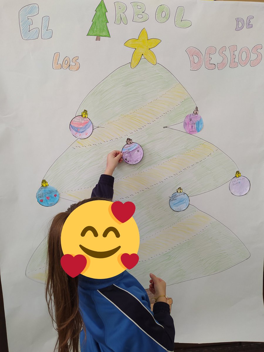 JesusFL83's tweet photo. El árbol de los deseos, dinámica navideña que suelo hacer en mi clase con los peques para que pidan deseos, que no sean materiales, en estas Navidades. Y el resultado es increíble #claustrovirtual @UanluPL @AndrePotterclas @alehoppp @BeatrizCerdan #primeroprimaria https://t.co/wFvnflI2FL