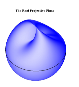 Now hopefully the original picture makes sense! We want to stretch the shape back out to a sphere like we did with the glued circle before, but we messed it up! The sphere has a twist, it looks like it intersects itself.12/19