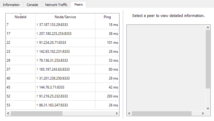 Hey, check this out. You can actually SEE which peers you are downloading from.Are those IP adresses, or??100/