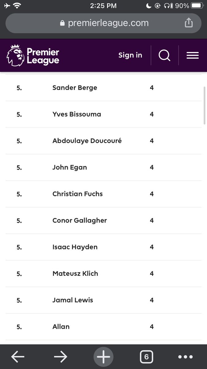 _thoughtahead's tweet image. I wonder how many of these @premierleague players will pick up that dreaded 5th yellow just before the Christmas break? 
Do players motivations change around Christmas time?