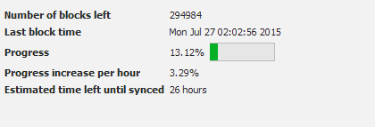 ...I think my ISP just throttled me.6/
