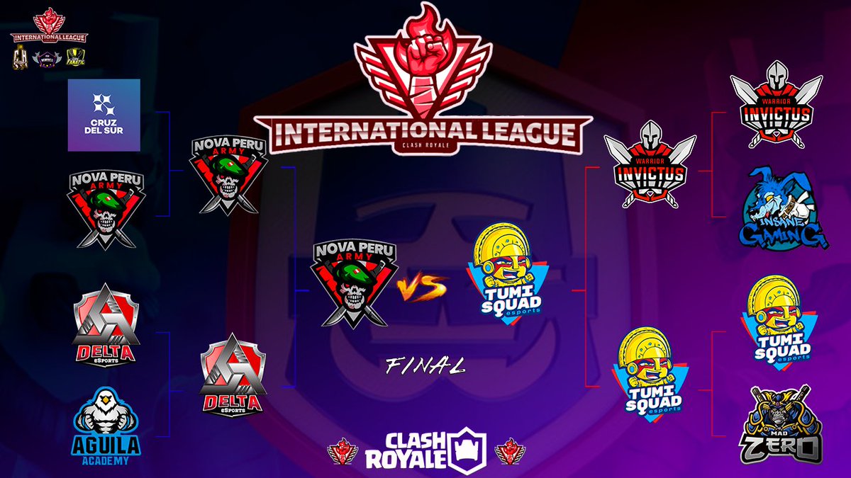 INT_LEAGUE2's tweet photo. La FINAL se juega el Miércoles¡

@NovaPeruArmyGG  VS  @eclubtumi

Muchas suerte y que gane el mejor¡¡ https://t.co/hAa4Tpl2pA