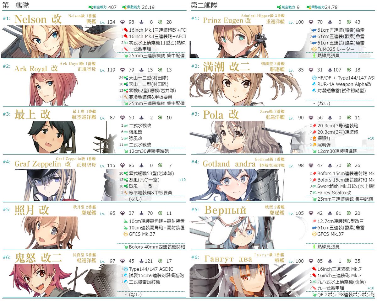 国道416号 道路状況 3ページ目 に関する今日 現在 リアルタイム最新情報 ナウティス