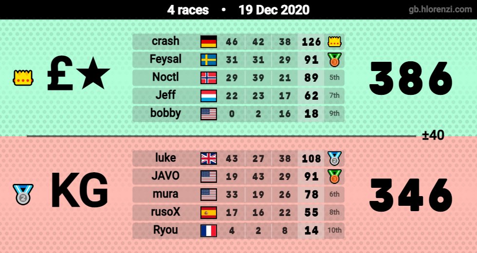 £thereal tweet media