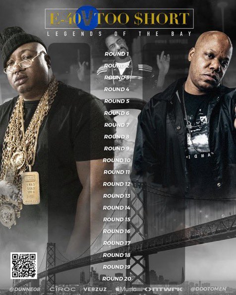 verzuzonline's tweet photo. ππ @E40 VS @TOOSHORT SCORECARD #VERZUZ #LegendsOfTheBay
Post your scores after the main event and tag us
@verzuzonline
Scan the QR code to buy merch from @NTWRKLIVE
π¨ @ddotomen / @Dunne08 https://t.co/wTGogu8Xxe