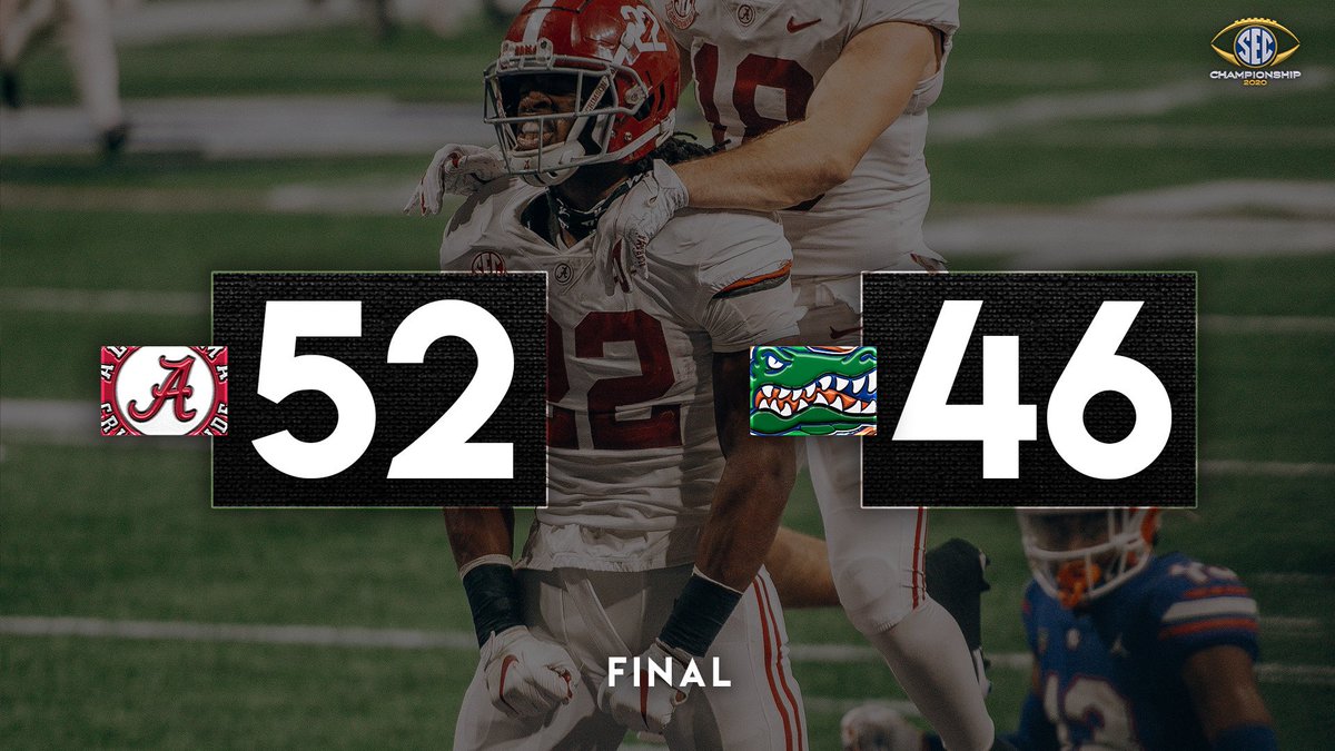 2020 <a href="/SEC/">Southeastern Conference</a> CHAMPIONS 🐘