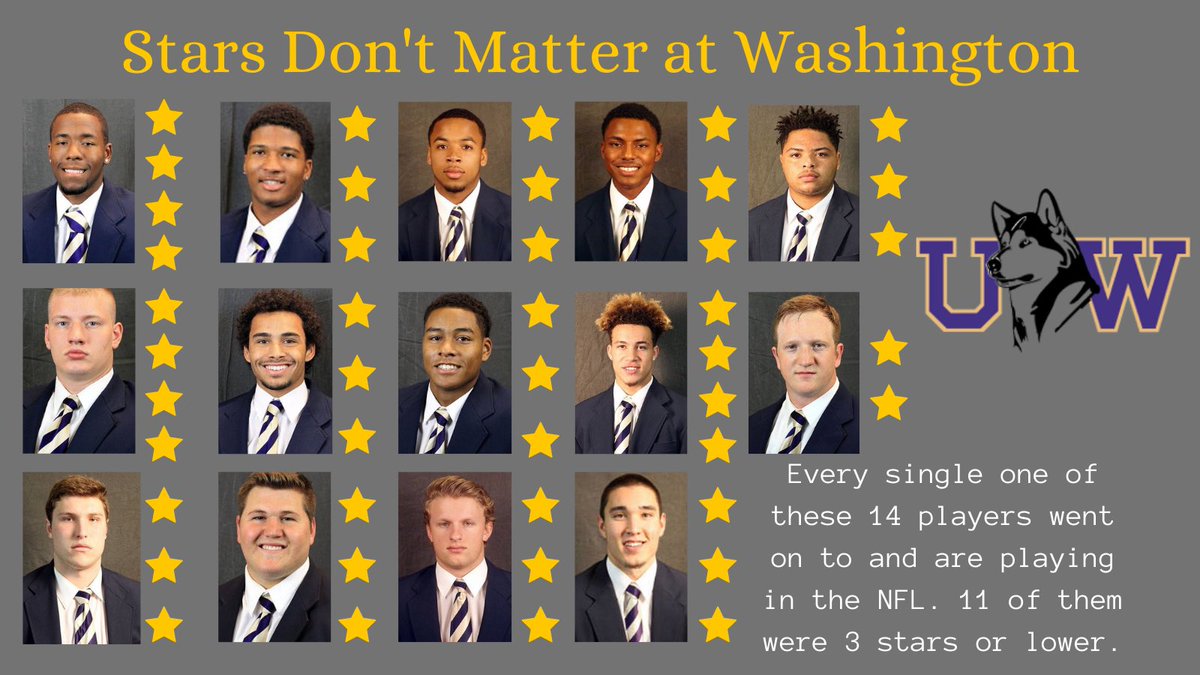Husky Nation tweet media