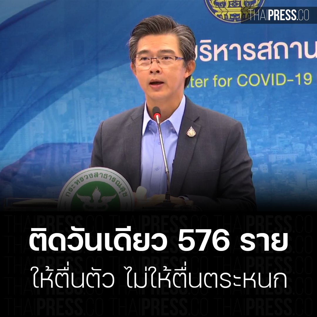 ThaiPressCO's tweet photo. การแถลงข่าวสถานการณ์โควิด-19 ในรอบ 24 ชั่วโมง ได้รับการยืนยันมีการติดเชื้อ 576 ราย รวมยอดสะสม 4,907 ราย 
#สู้โควิดด้วยกัน #โควิด19 https://t.co/I542JugMRd
