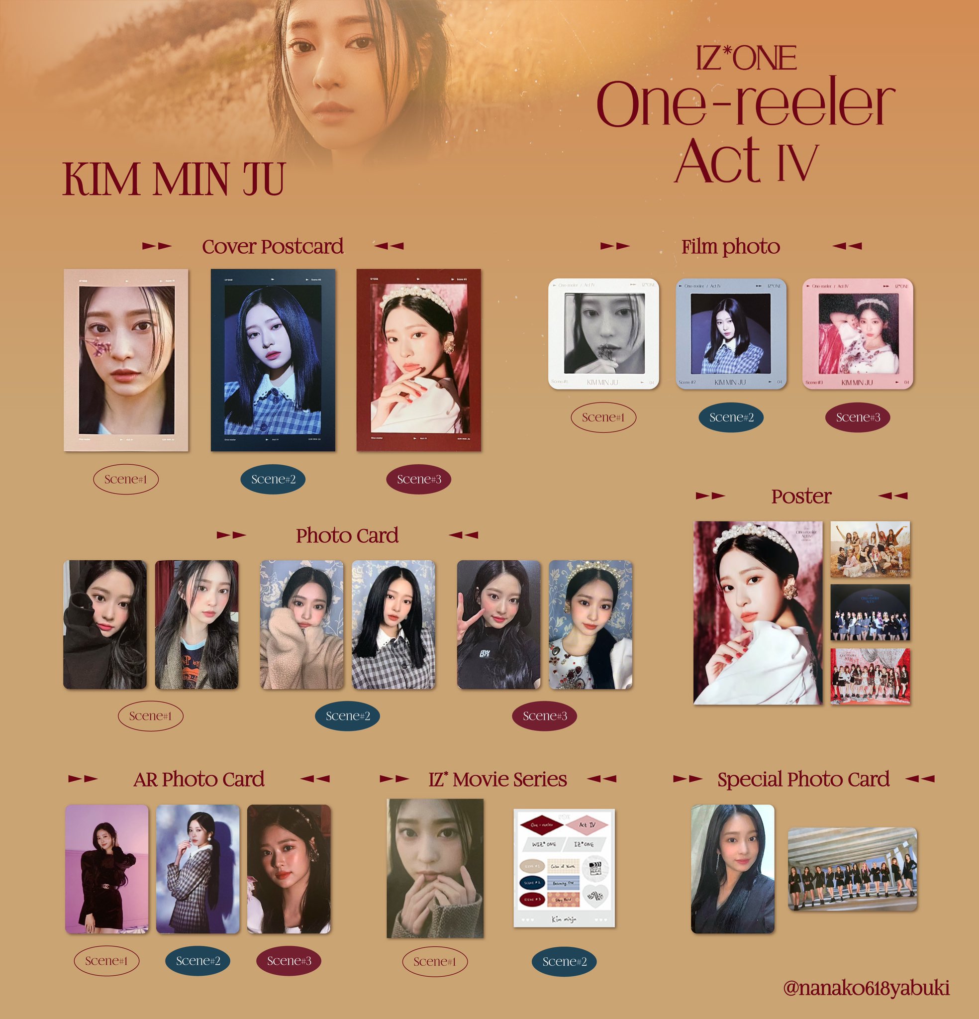 IZ*ONE アルバム ミンジュ グッズ