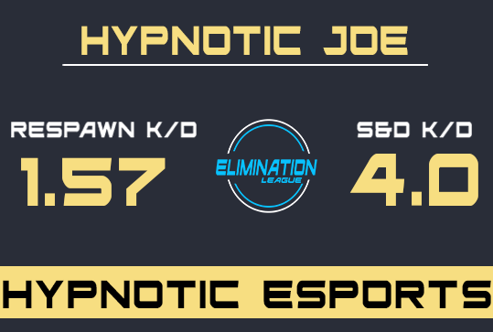 Elimination League tweet media