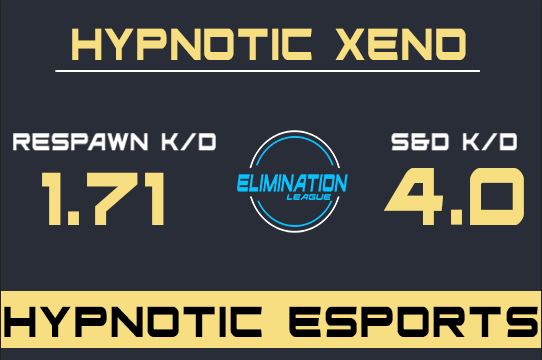 Elimination League tweet media