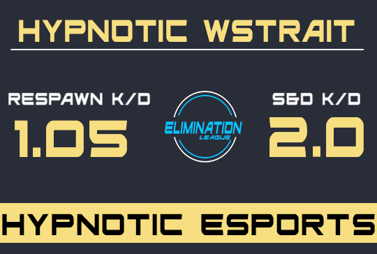 Elimination League tweet media