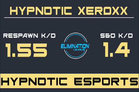 Elimination League tweet media