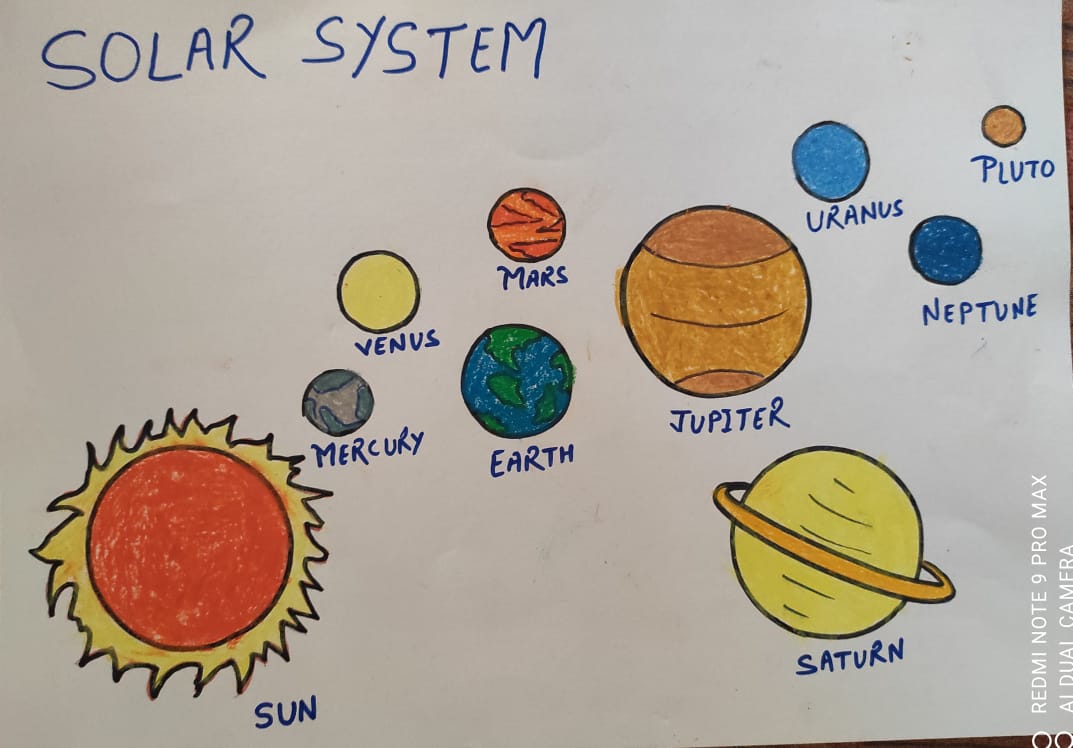 SujataPurkayas3's tweet photo. #virtuallearning #themebasedlearning #solarsystem #planets #rgsnoida #thebestschoolinNoida @supritichauhan @rgsnoida https://t.co/7Yc4P4kepn