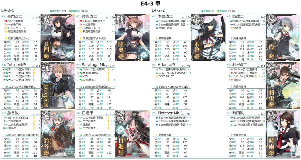 Sen Fkd 艦これ 秋イベ E4 3 甲 ラスダンを長門陸奥編成にてクリア 空母３ ４も試したけど やはり初手長陸奥タッチで流れつかむのが勝ち筋と判断 ぜかましさんをはじめ先人の知恵に感謝 制空https T Co 5or6lyh58t T Co Bxi4hbllxa