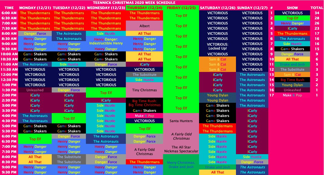 nickelodeon-crave-on-twitter-teennick-s-schedule-for-christmas-this