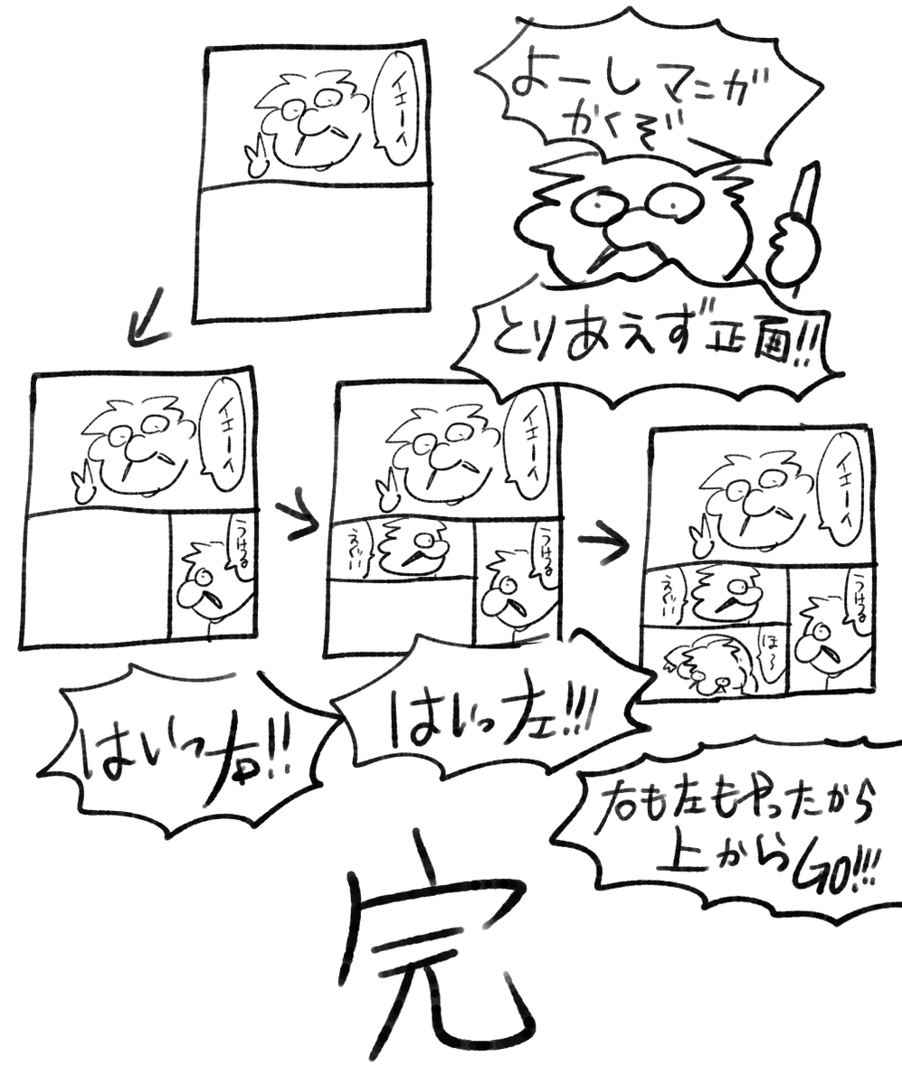同じページ内で同じ構図にならないように…と意識してはみるものの構図バリエーションがなさすぎるので毎回こんなかんじ 