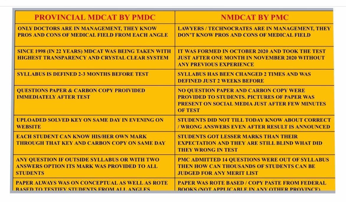 weallareunique5's tweet photo. #protestagainstpmc
Just go away..........!
@pmc_org https://t.co/XNS16DGCkB