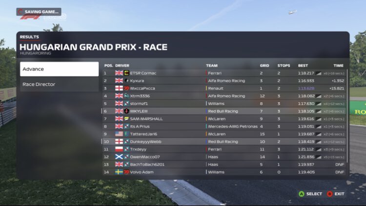 Velocity Racing League tweet media