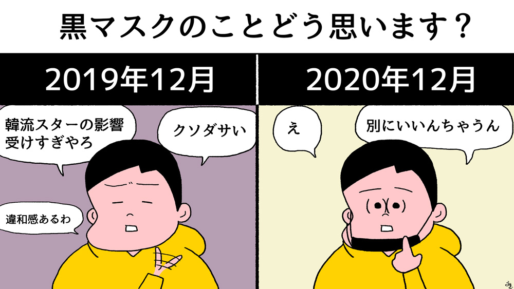 「1年で変わる価値観」 