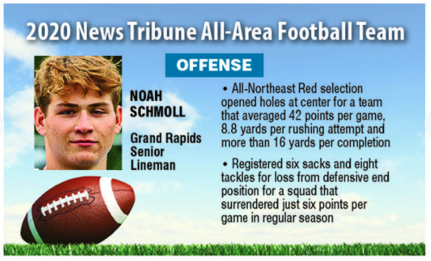 RapidsFB's tweet photo. Grand Rapids had 4 players named to the @duluthnews 2020 All Area Football Team. Congrats to @Trent_Johnson3, @ThomsenAndy, Noah Schmoll, &amp; Dane Kennedy. Well done! https://t.co/UHToHRzSua