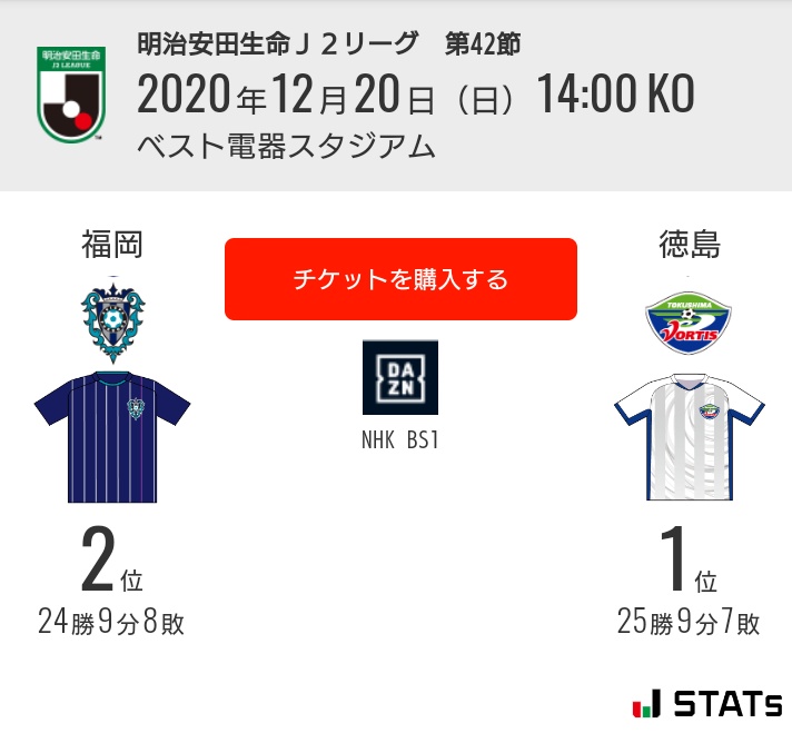 Hamasho プロ野球的な順位決定方法なら今日勝てば優勝なのだけどね 笑