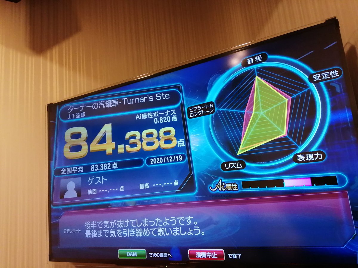 ターナーの汽罐車