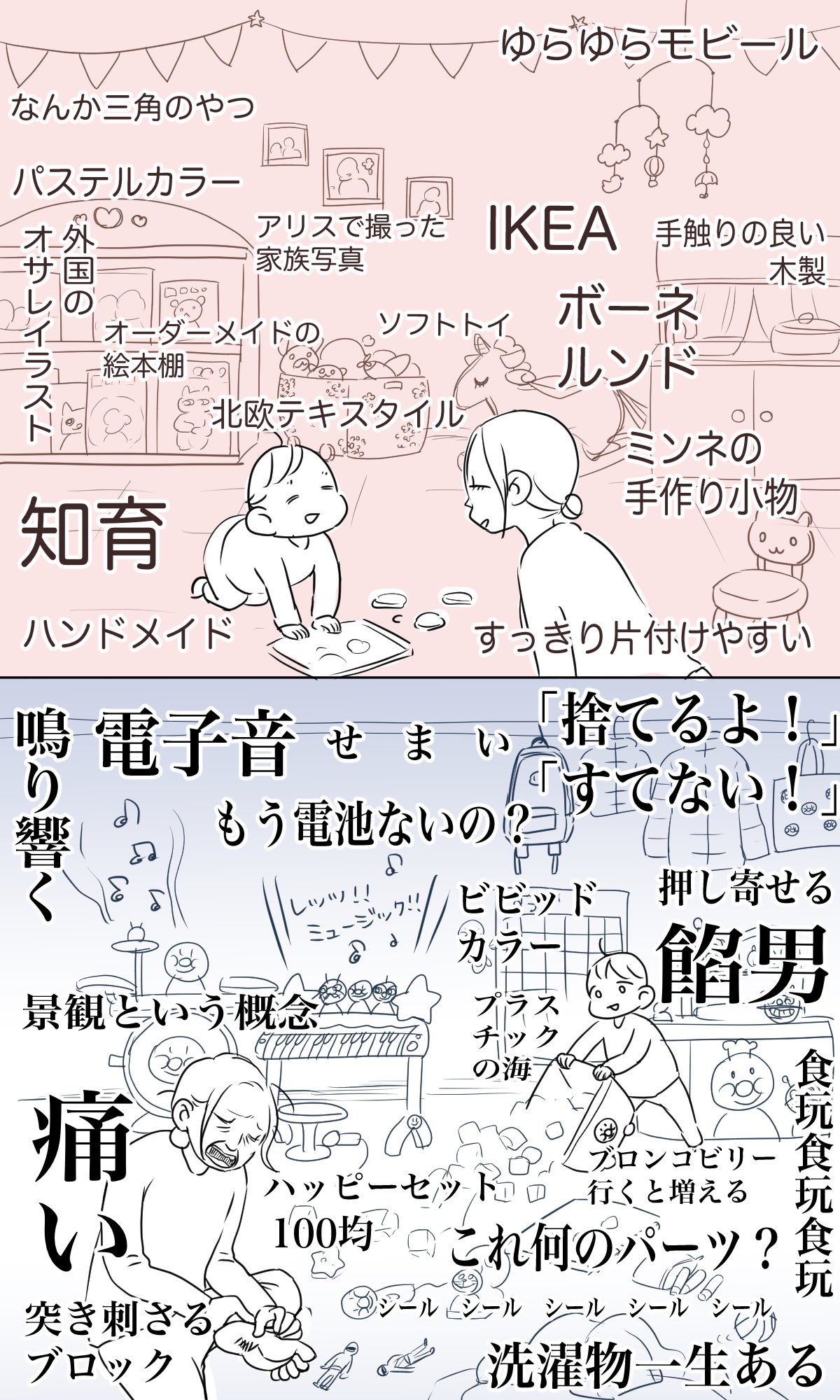 ぱいん子 3y 子供部屋の理想と現実 おもちゃが増えまくる時期なので描いてみました 育児あるある 育児絵日記