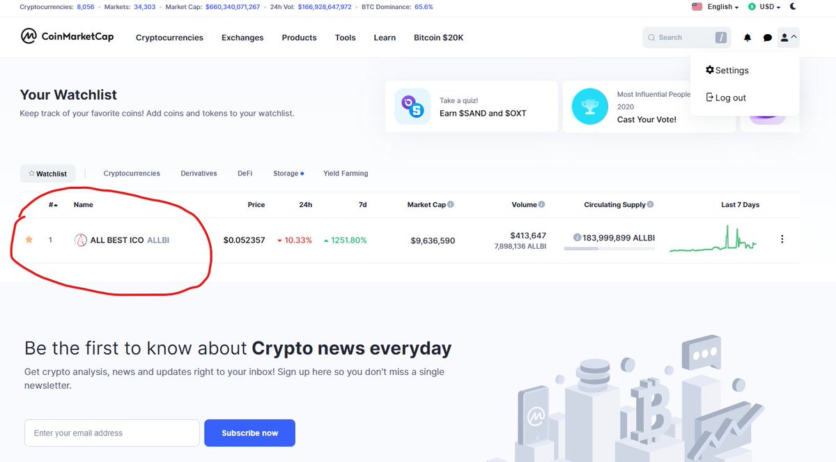 reniserli's tweet photo. @_onLEXpa_LibreF It's been 5 days but I didn't receive my reward.

0xc9fb9b0ae40f1e62cad842af79083f26a6ef2376 https://t.co/13UbFZFeLV