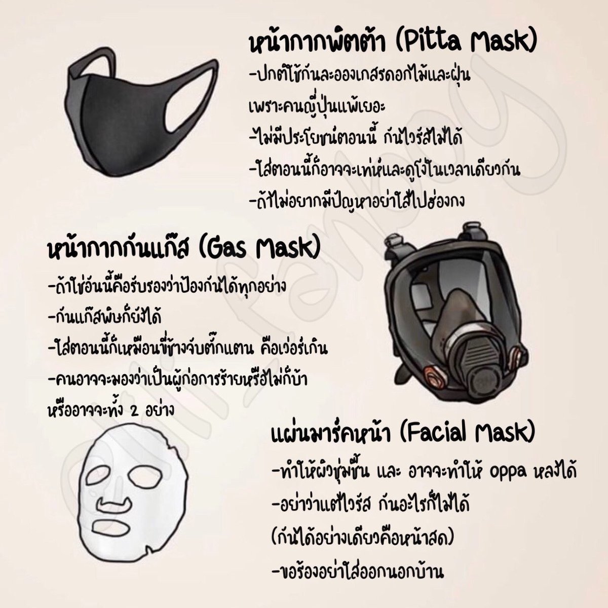 ไม่คิดว่าจะได้เอามาแชร์อีกรอบ
เลือกใช้ให้ถูกนะครับ
#สู้โควิดด้วยกัน #Covid_19 #โควิดสมุทรสาคร