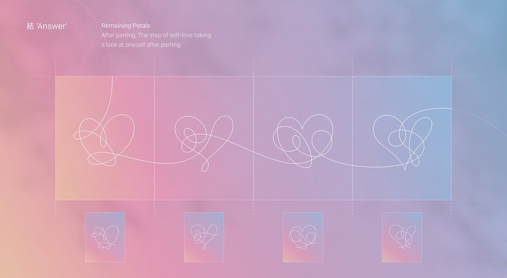 taekoosoft's tweet photo. the design of the love yourself album is so beautiful fr https://t.co/9Dm9KwiEaI