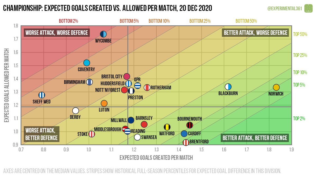 Ben Mayhew tweet media