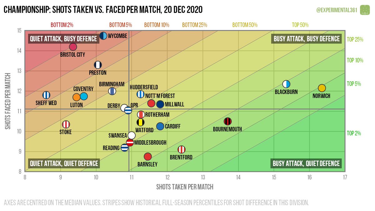 Ben Mayhew tweet media
