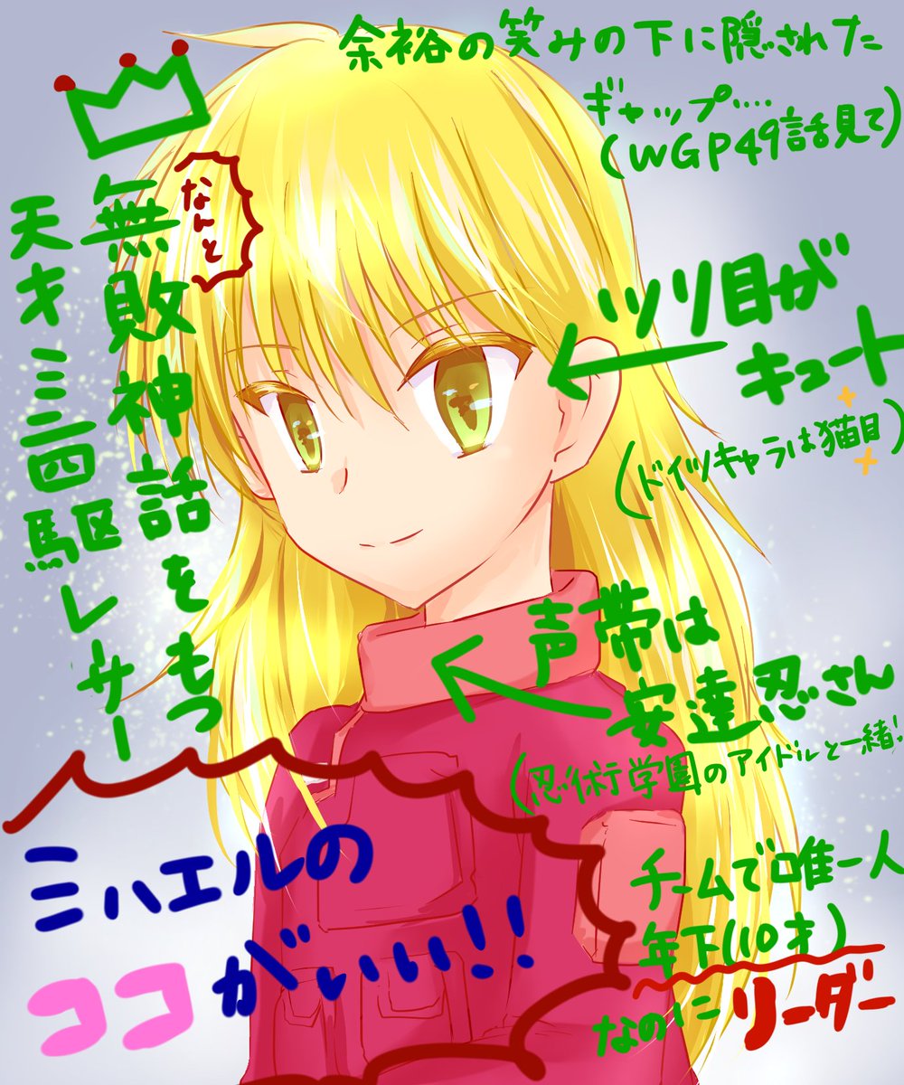 みるーがいとオーケストラ 爆走兄弟レッツ ゴー Wgpがyoutube で１月１４日まで配信なので推しキャラのオススメポイントについて描きました