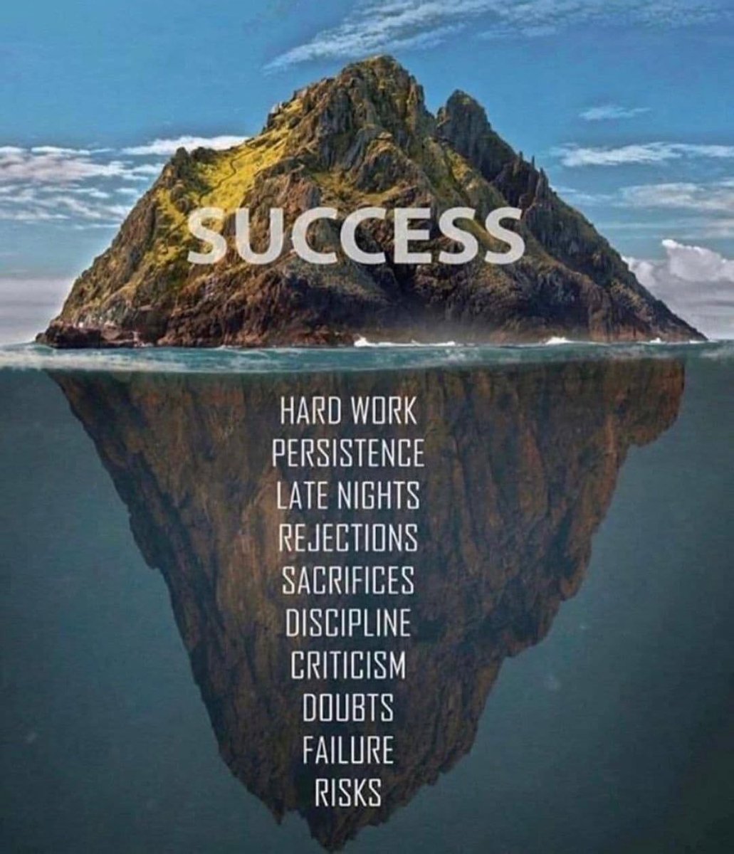 CharlesJiang25's tweet photo. Heard this from my coach early on in my business：
You must DISMANTLE &amp; DESTROY any attitude or activity that stands between YOU and YOUR GOALS &amp; DREAMS！！！ https://t.co/9WO52mo0Uh