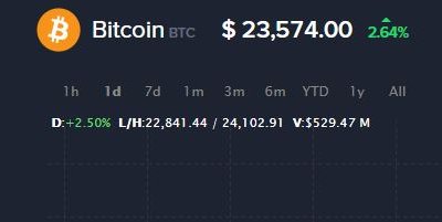 uppoints tweet media