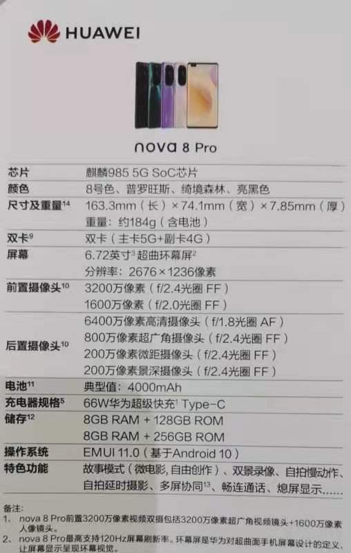 #Huawei #HuaweiNova8 #HuaweiNova8Pro
Huawei Nova 8 & Nova 8 Pro Specifications, Launching On 23 December In China....