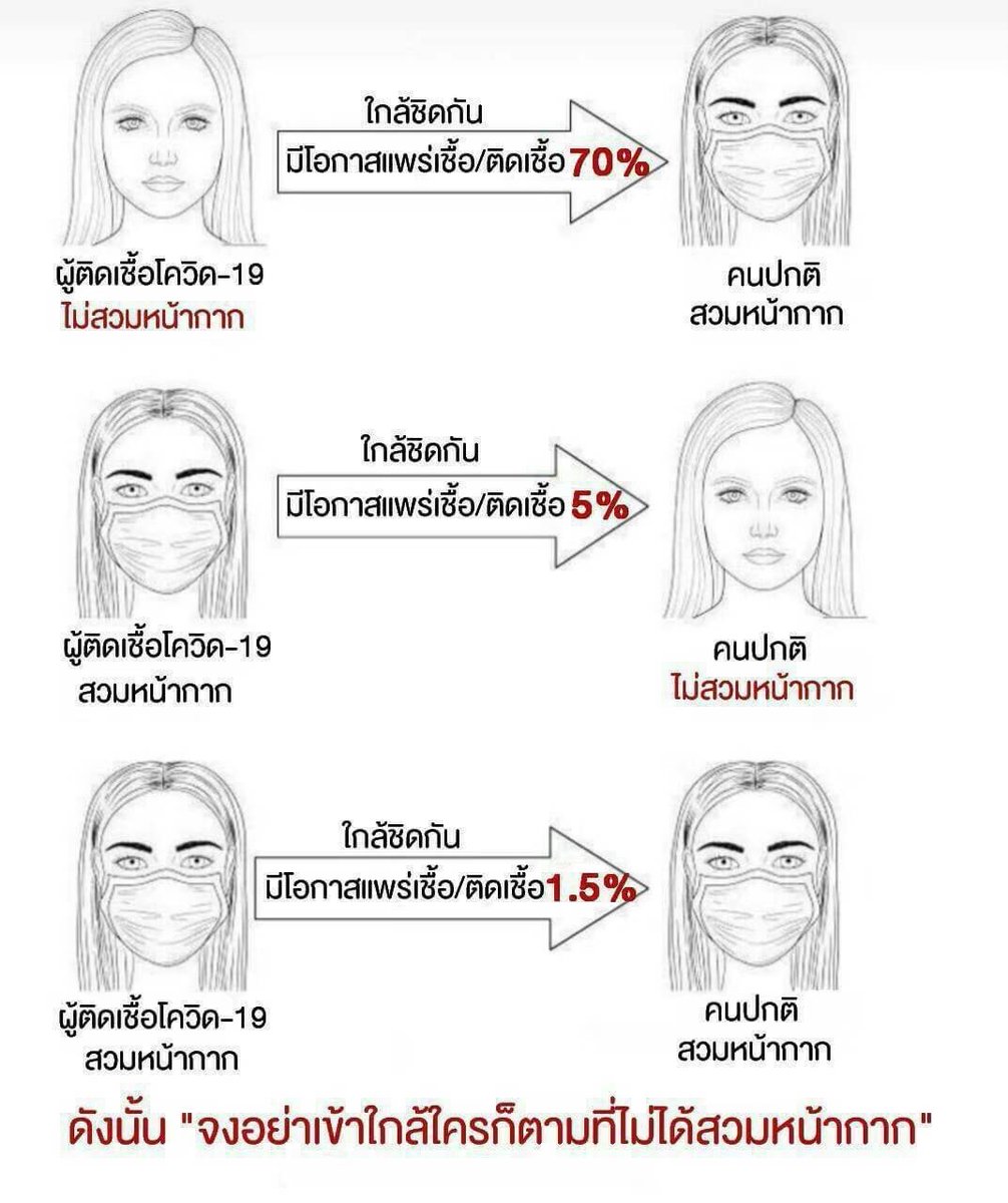 🇹🇭🙏💛💜Pornla tweet media
