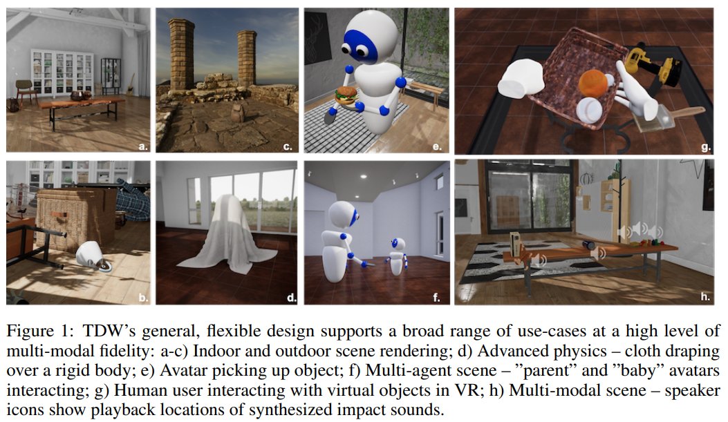 ThreeDWorld: A Platform for Interactive Multi-Modal Physical Simulation https://arxiv.org/abs/2007.04954  http://www.threedworld.org/ 