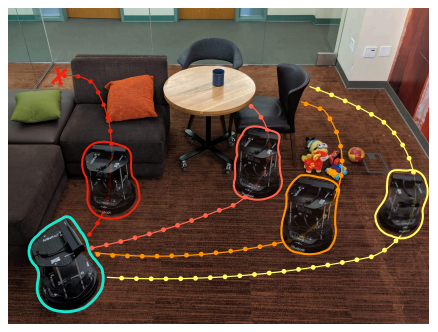 Interactive Gibson: A Benchmark for Interactive Navigation in Cluttered Environments https://arxiv.org/abs/1910.14442 