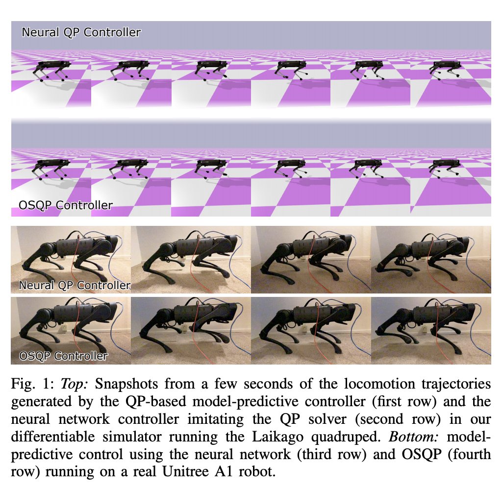 NeuralSim: Augmenting Differentiable Simulators with Neural Networks https://arxiv.org/abs/2011.04217 