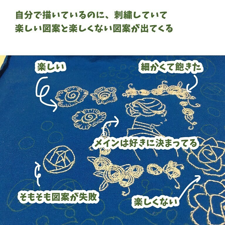 Hanami Note 刺繍 イラスト 刺繍図案 Embroidery 手刺繍 T Co Hn4yjcdsck