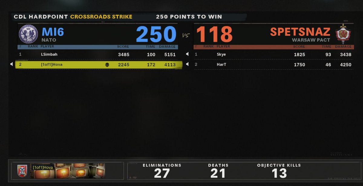 Jacob Rodriguez ❄️ tweet media