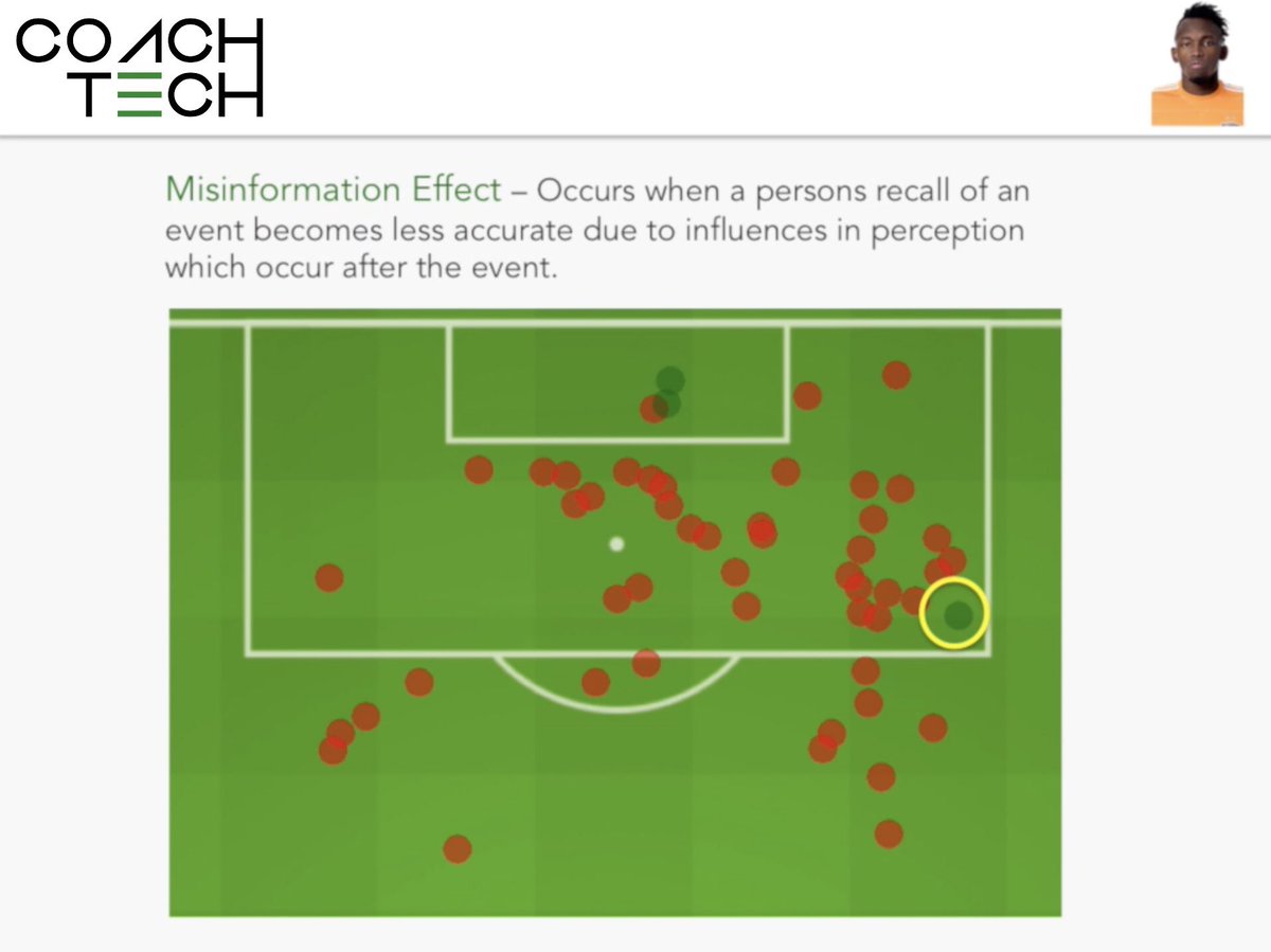 power_ray's tweet photo. I could easily re-name today’s Coach Development Programme webinar:

𝗧𝗵𝗲 𝗺𝗼𝘀𝘁 𝗶𝗺𝗽𝗼𝗿𝘁𝗮𝗻𝘁 𝘆𝗲𝘁 𝗺𝗼𝘀𝘁 𝗻𝗲𝗴𝗹𝗲𝗰𝘁𝗲𝗱 𝘁𝗮𝗰𝘁𝗶𝗰𝗮𝗹 𝗰𝗼𝗻𝗰𝗲𝗽𝘁

A little sneak peak for members

It’s still not too late to join the FULL PROGRAMME
https://t.co/TIjFHmbNoC https://t.co/5Zl4ZVFOOp