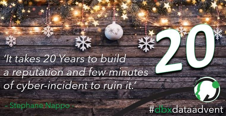 DbxUK's tweet image. ✨ 20th December ✨ 

- Happy Sunday -
#dbxdataadvent #dataprotection