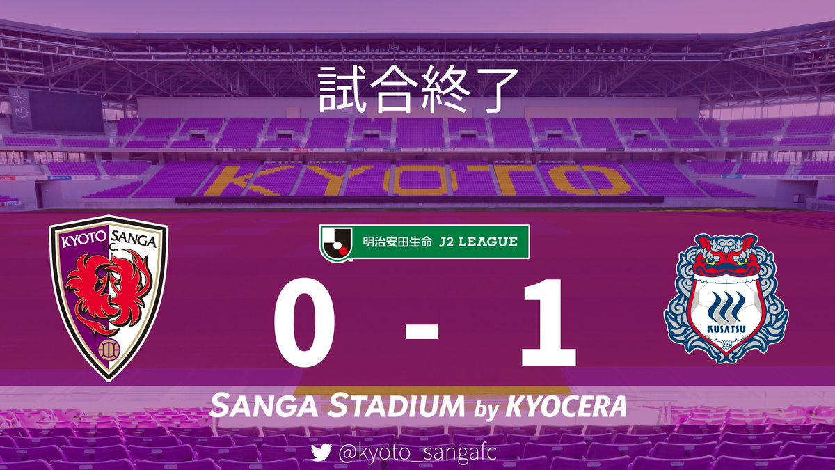 京都サンガf C 試合速報bot Kyoto Sangafc Twitter